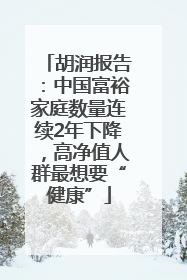 胡润报告：中国富裕家庭数量连续2年下降，高净值人群最想要“健康”